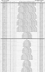 Figure imgf000074_0001