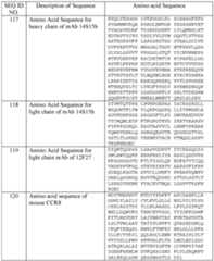 Figure imgf000157_0001