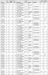 Figure imgf000159_0001