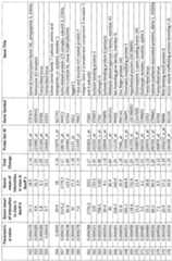 Figure imgf000051_0001