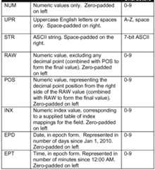 Figure imgf000021_0001