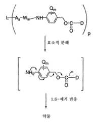 Figure 112013088873035-pat00063