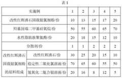 Figure 995100DEST_PATH_IMAGE001