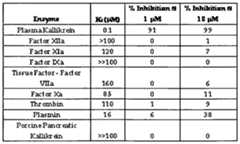 Figure imgf000052_0001