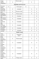 Figure imgf000105_0001