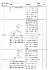 Figure TW201800403AD00136