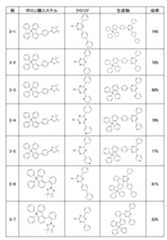 Figure 0007402800000118