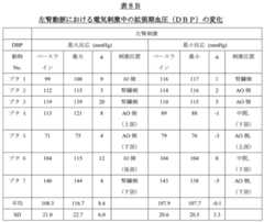 Figure 2022017223000010