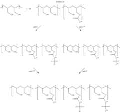 Figure US08685383-20140401-C00329