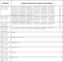 Figure imgf000147_0001