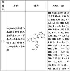 Figure BDA0001702803240006401