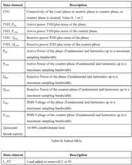 Figure imgf000054_0001