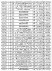 Figure imgf000288_0001