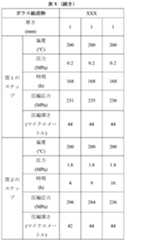 Figure 2022507649000046