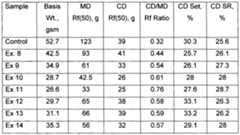 Figure imgf000024_0001