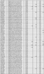 Figure imgf000254_0001