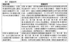 Figure 107122227-A0202-12-0066-47