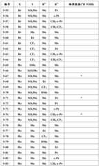 Figure BDA0001637506130000561