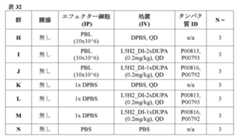 Figure 2022023052000119