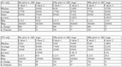 Figure imgf000108_0001