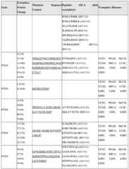 Figure imgf000179_0001