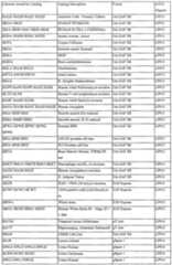 Figure imgf000364_0001