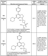 Figure imgf000213_0001