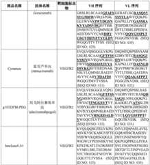 Figure BDA0003627552160001751