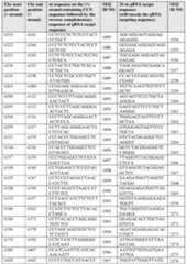 Figure imgf000097_0001