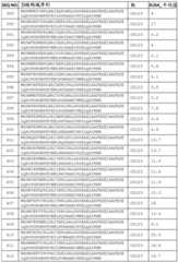 Figure BDA0002574919900000671