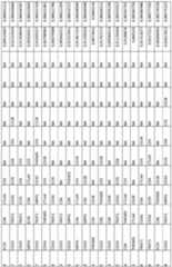 Figure imgf000274_0001