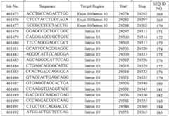 Figure imgf000065_0001