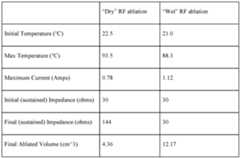 Figure imgf000030_0001