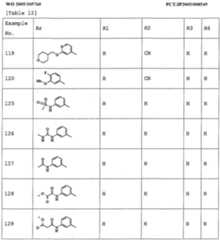 Figure imgf000163_0001