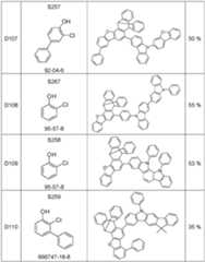 Figure imgf000132_0001