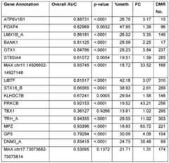 Figure imgf000171_0002