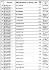 Figure imgf000432_0001