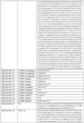 Figure imgf000162_0001