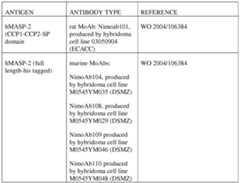 Figure imgf000087_0001