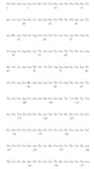 Figure 106103580-A0305-02-0385-332