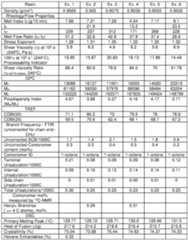 Figure imgf000061_0001