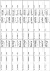 Figure imgf000300_0001