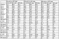 Figure imgf000143_0001