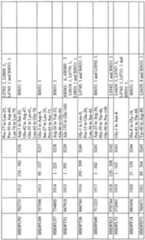 Figure imgf000168_0001