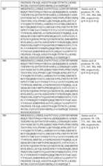 Figure imgf000213_0001