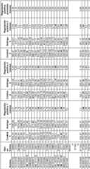 Figure imgf000081_0001