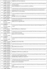 Figure imgf000028_0001