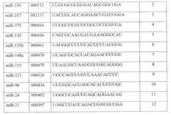 Figure imgf000065_0001