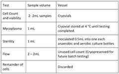 Figure imgf000202_0001