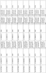 Figure imgf000274_0001